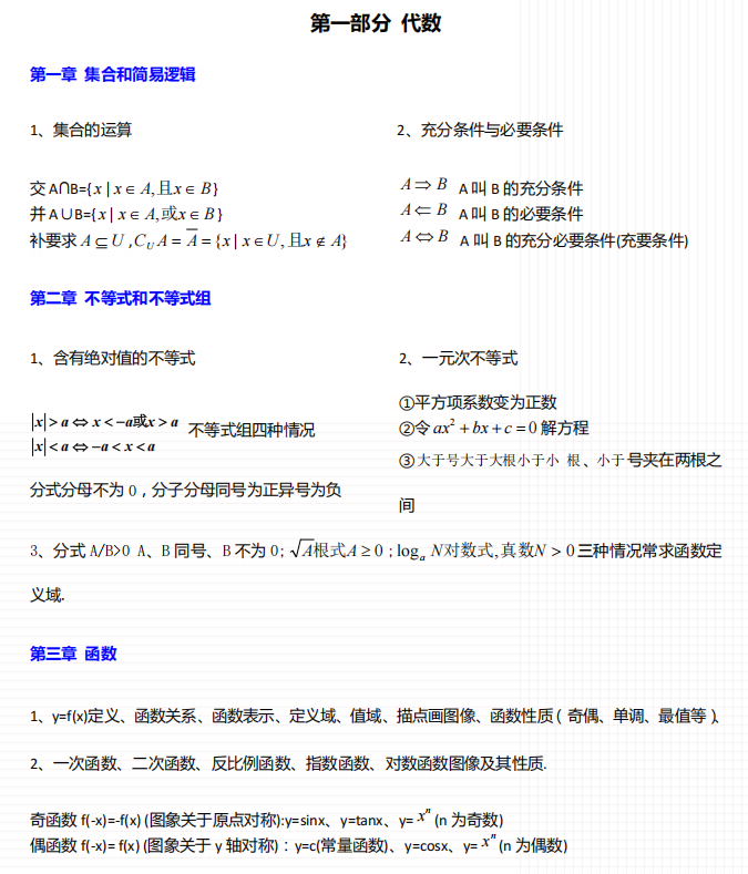 2025年成人高考—高起点《数学(文)》复习公式(图1)