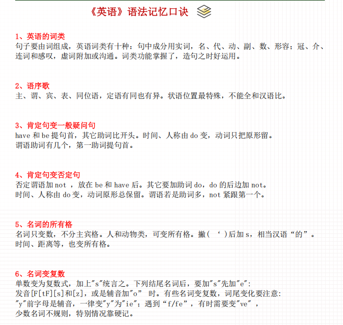 2025年成人高考—高起点英语常见语法记忆口诀(图1)